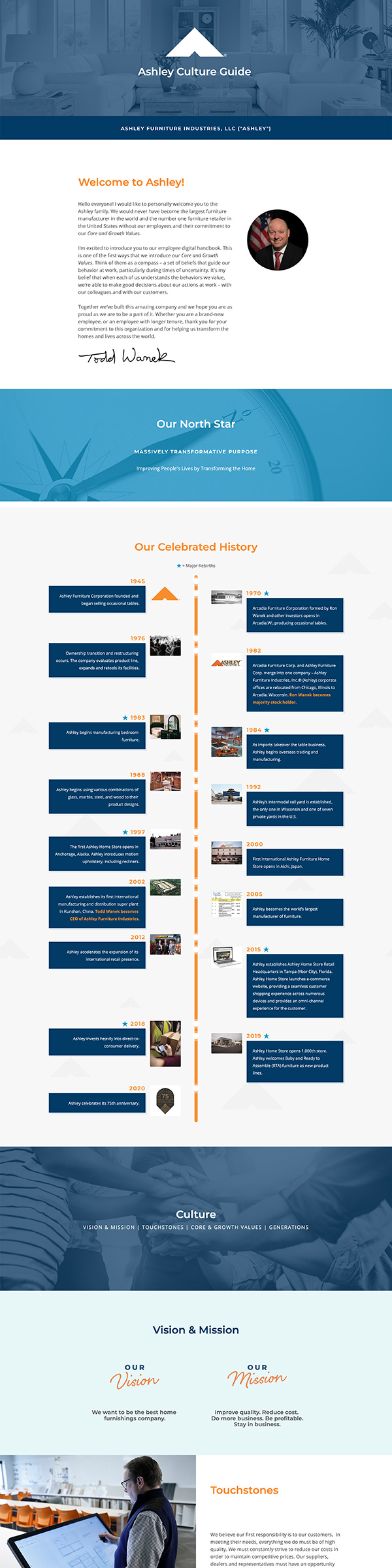 Ashley Furniture Industries handbook