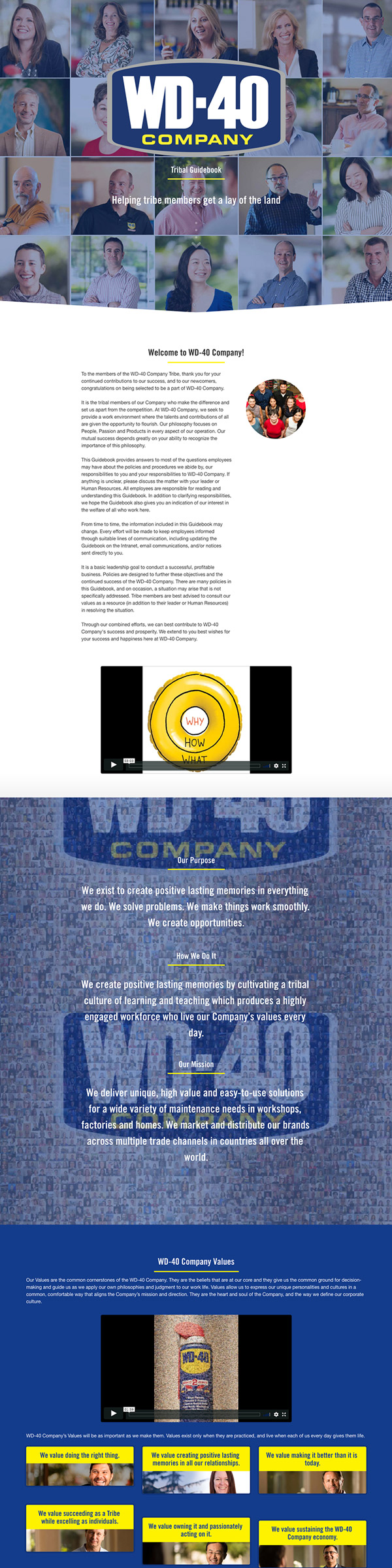 WD-40 Company handbook